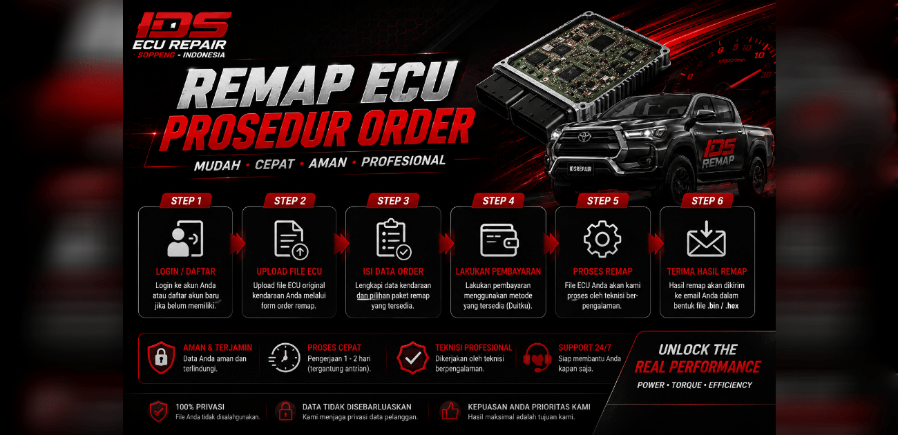 Prosedur Remap ECU IDS Repair
